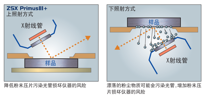 图片 3.png